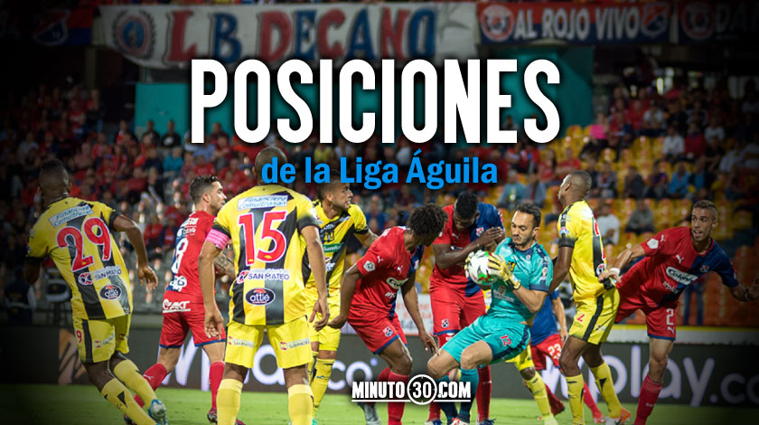 Millonarios salió de los ocho y el DIM quedó ad portas de entrar