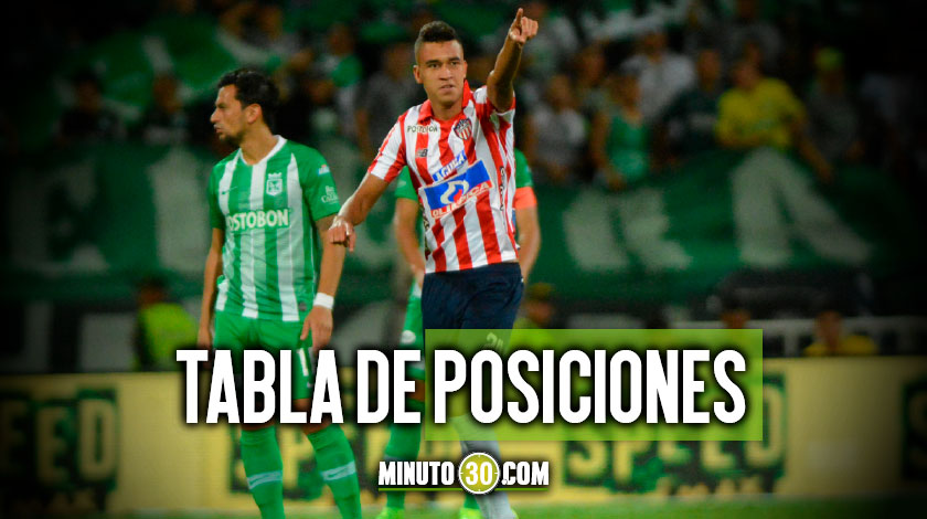 Con Junior a la cabeza, así quedó la tabla del cuadrangular A