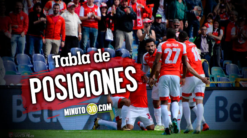 Con Santa Fe al mando, pero muy apretado, está el grupo B