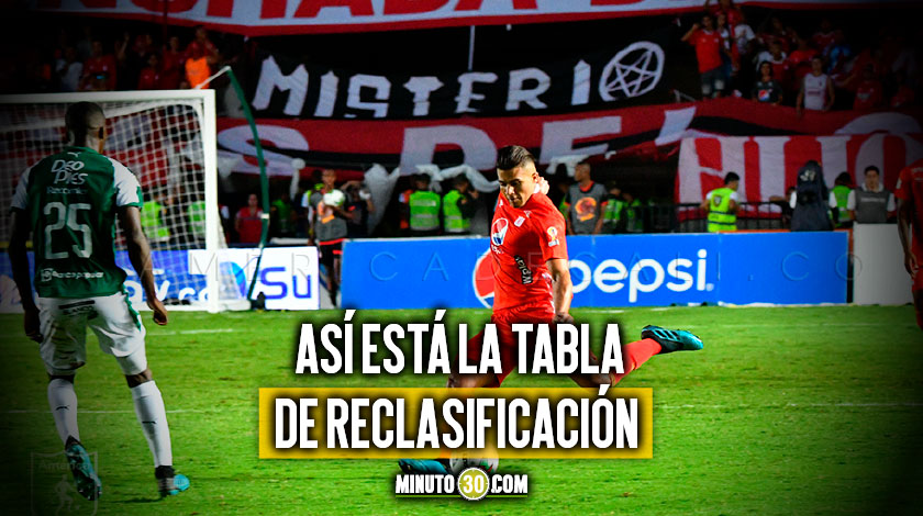 Tolima o América tienden a quedarse con el cupo a Libertadores de la reclasificación