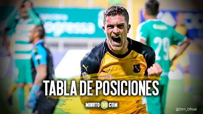 Con el campeón y el subcampeón al frente, así está la tabla de la Liga 1 portada tabla de posiciones 1