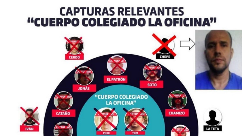 Enviado a la cárcel el señalado máximo cabecilla de la estructura criminal La Oficina 1 24 04 20 Josue Fabio O cabecilla la oficina