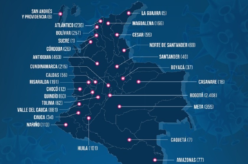 coronavirus-colombia
