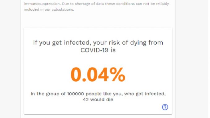 CALCULADORA MORIR CORONAVIRUS CALCULADORA MORIR CORONAVIRUS