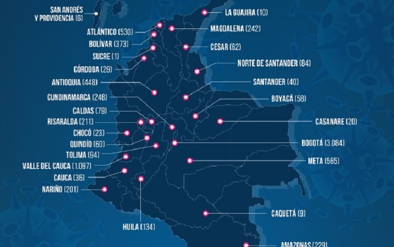 CORONAVIRUS CASOS REPARTIDOS