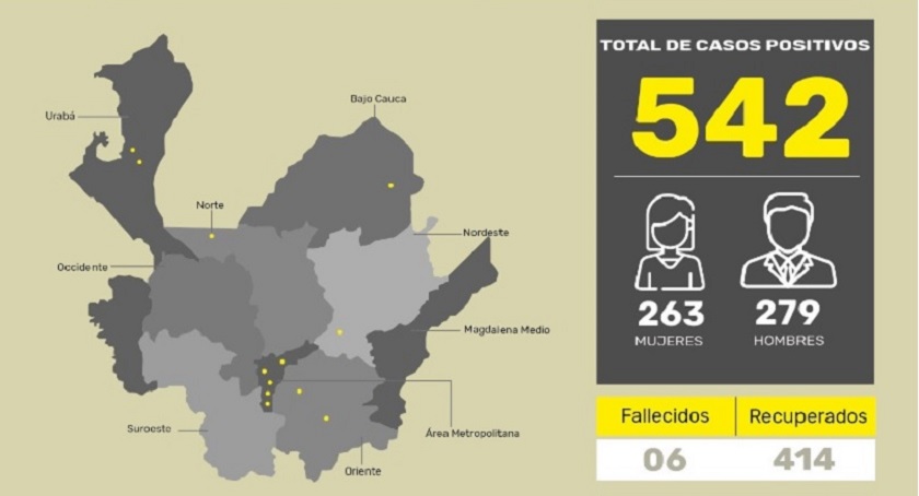 antioquia covid-19 18 mayo