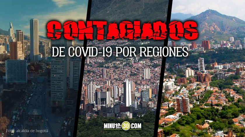 contagiados-por-regiones