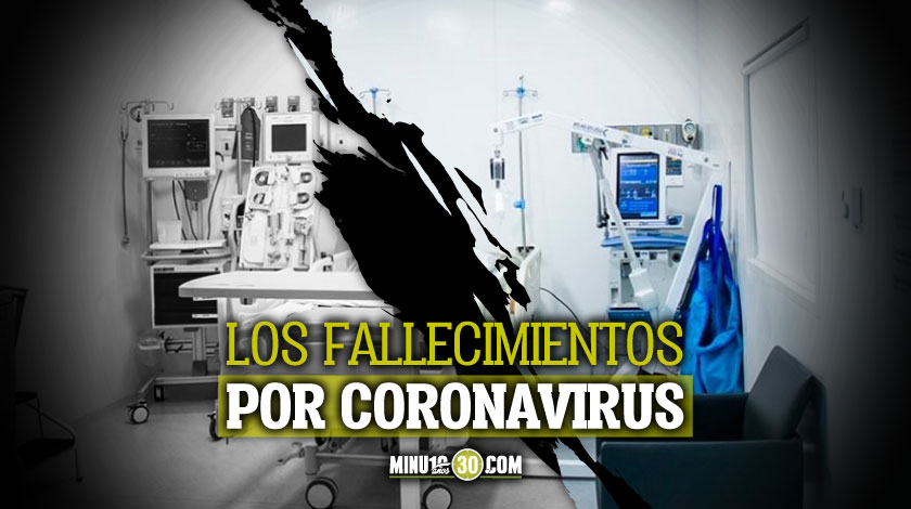 Fallecimientos por coronavirus en Colombia fallecidos