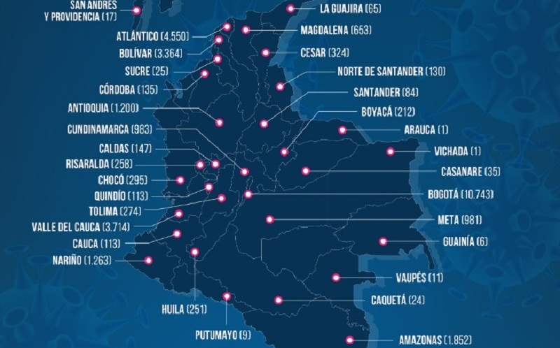 CORONAVIRUS EN COLOMBIA CASOS POR REGION