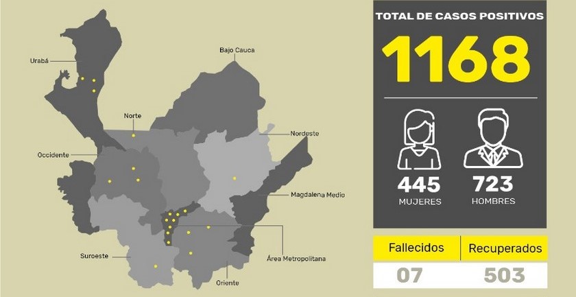 Mapa del coronavirus en Antioquia a corte del 1 de junio