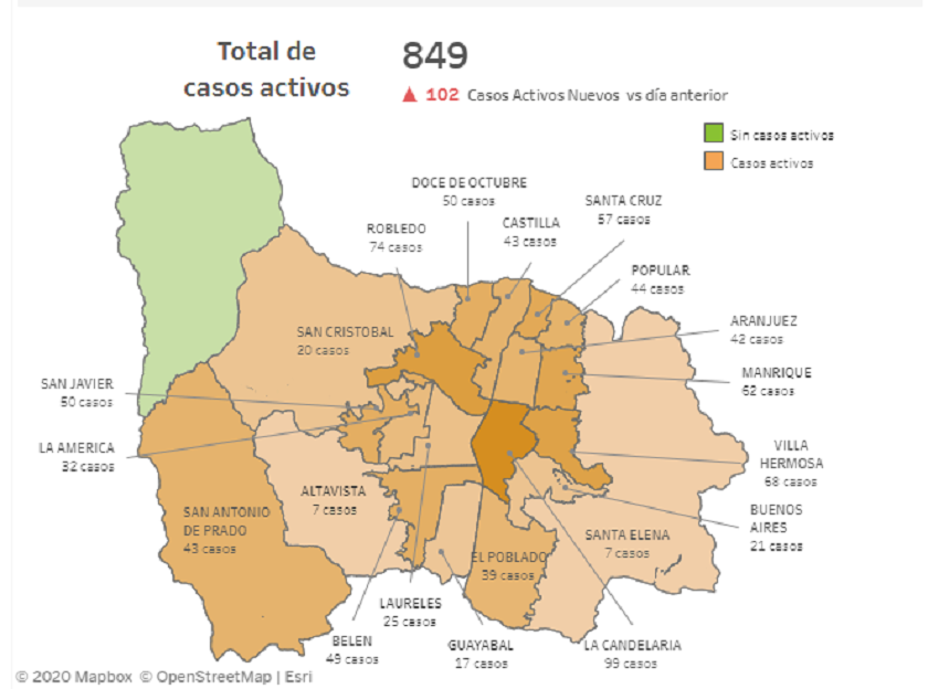 Así están los casos de coronavirus por comunas en Medellín