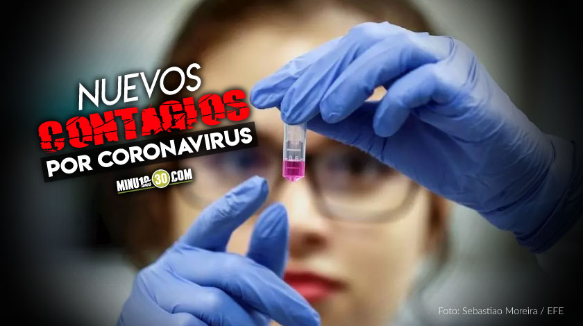 Colombia minsalud covid-19