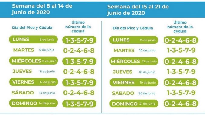 pico y cedula