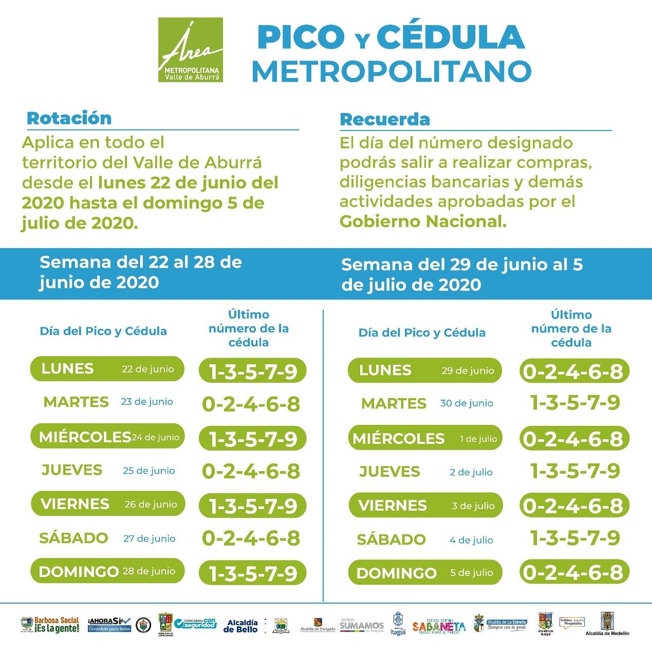 En foto: ¡Atentos! Conozca cómo será el Pico y Cédula para la semana del 22 al 28 de junio y del 29 al 5 de julio en el Área Metropolitana 4 pico y cedula nuevo