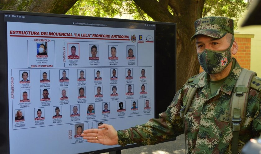 Los Pamplona El Lela Rionegro