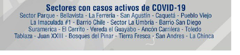 Estos son los sectores de La Estrella que registran casos activos de coronavirus 4 Estos son los sectores de La Estrella que registran casos activos de coronavirus
