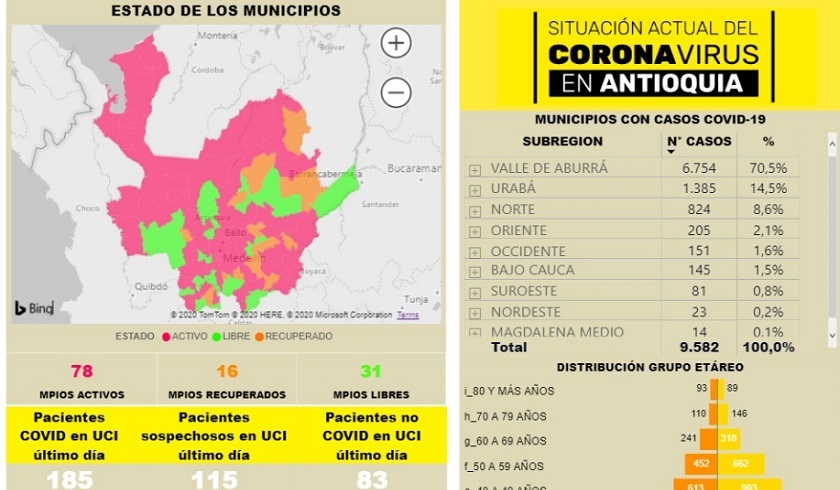 Mapa de gravedad en pacientes con coronavirus en Antioquia