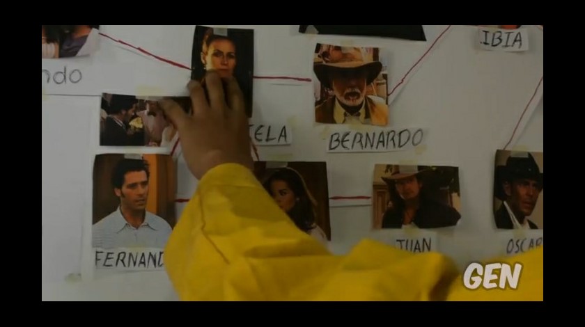 Descubra los “Matarifes” Dark Reyes Pasión de Gavilanes