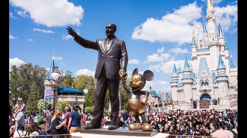 The Walt Disney pérdidas 2020