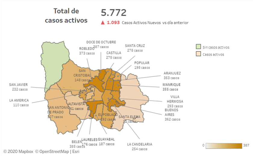 Medellín, 30.547 totales de coronavirus confirmados desde el inicio de la pandemia