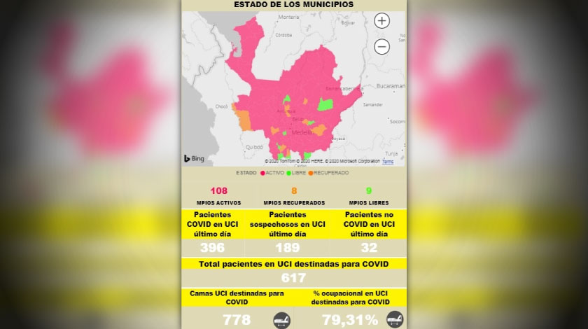 Así está el mapa de gravedad de pacientes hospitalizados por la Covid-19 en Antioquia
