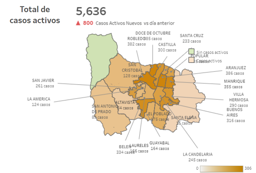 800 nuevos casos de coronavirus fueron confirmados en Medellín en las últimas horas