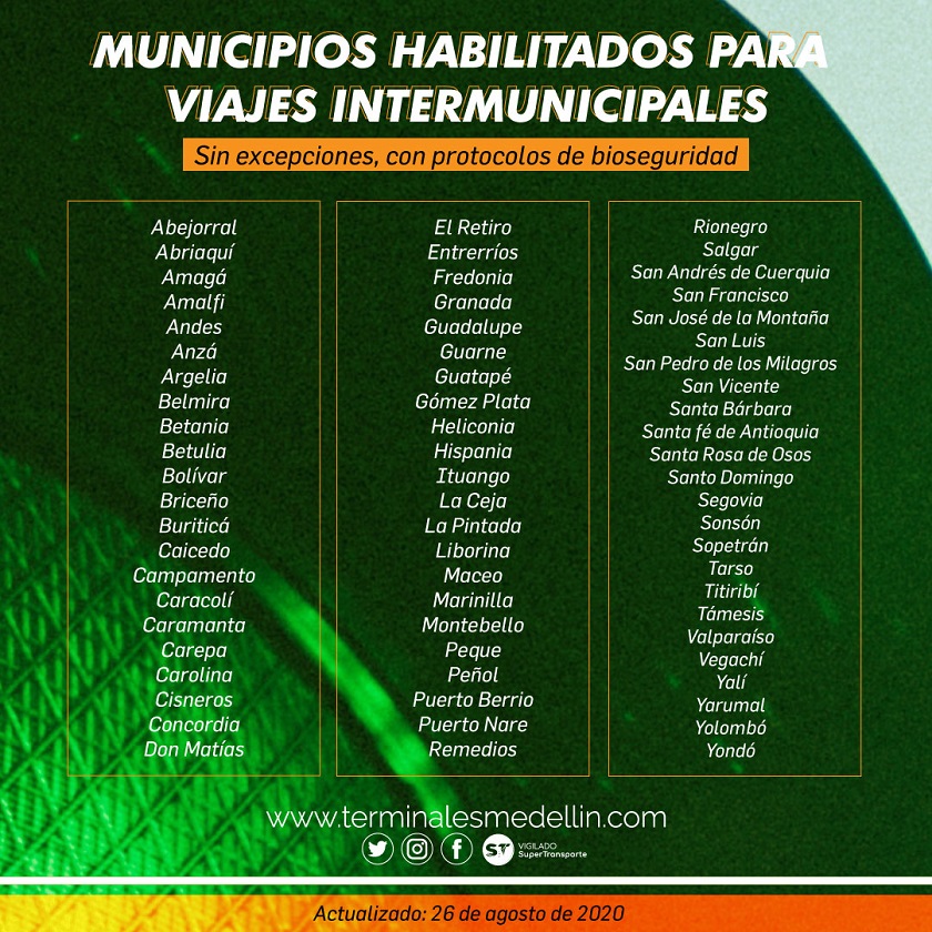 66 destinos desde las Terminales Medellín