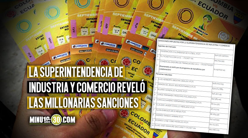 Ratifican millonarias multas a la Federación Colombiana de Fútbol, Ticketya y Ticketshop por reventa de boletería 1 Reventa de boleteria Federacion Colombiana de Futbol sanciones