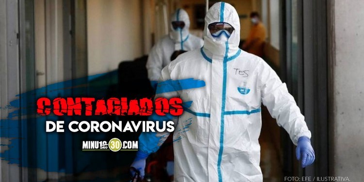 Contagiados Covid Colombia