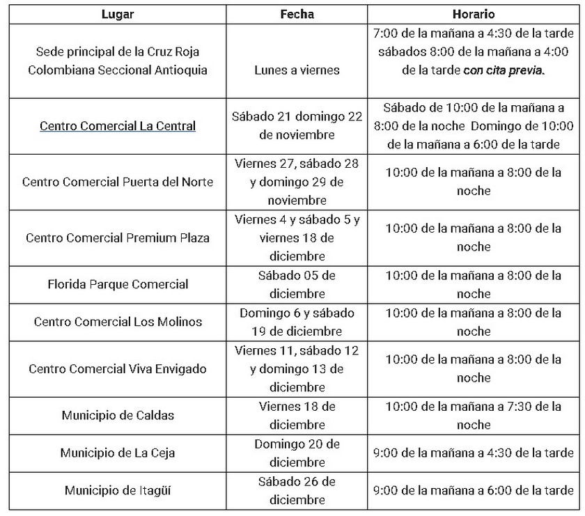 Jornada donación de sangre 