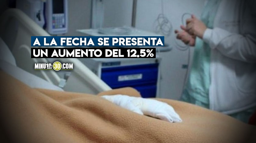 ¡Está en aumento la cifra de quemados! Ya van 9 lesionados con pólvora en Medellín