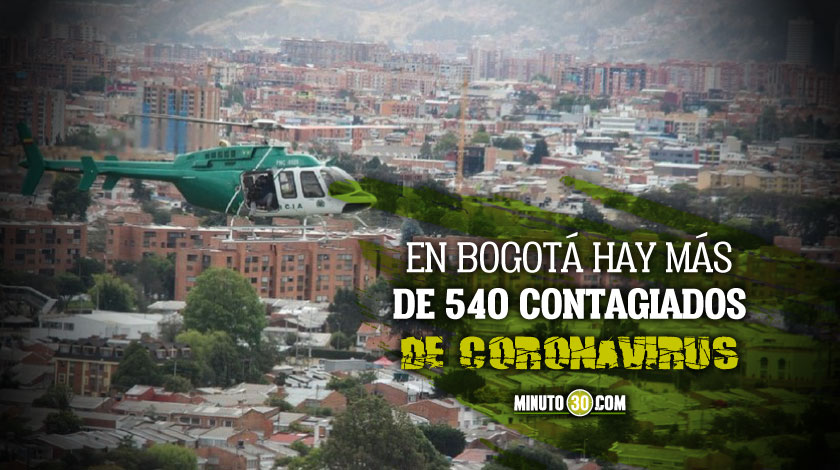 Policía reforzó los estrictos operativos para que en Bogotá se cumpla con la cuarentena por alerta de coronavirus 1 Contagiados de coronavirus Bogota operativos Policia cuarenta helicoptero Halcon