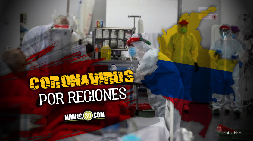 ¡Tremendo bajón! Este lunes Colombia presentó menos de 6.000 nuevos contagios 3 coronavirus por regiones