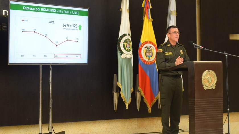 En lo corrido del año, 496 municipios de Colombia no han tenido homicidios 1 municipios