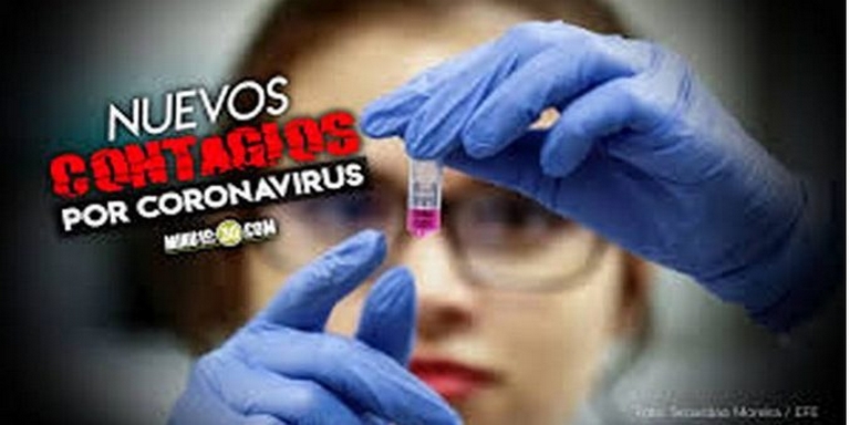 Contagiados-Covid-19-Antioquia