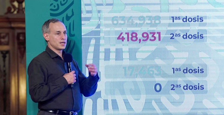 Hugo López-Gatell, Subsecretario de salud en México da positivo a la covid-19