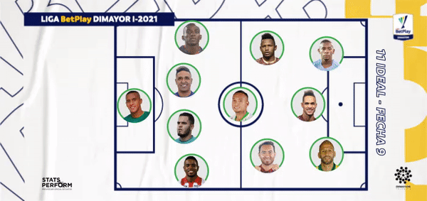 Este es el 11 ideal de la fecha 9 de la Liga