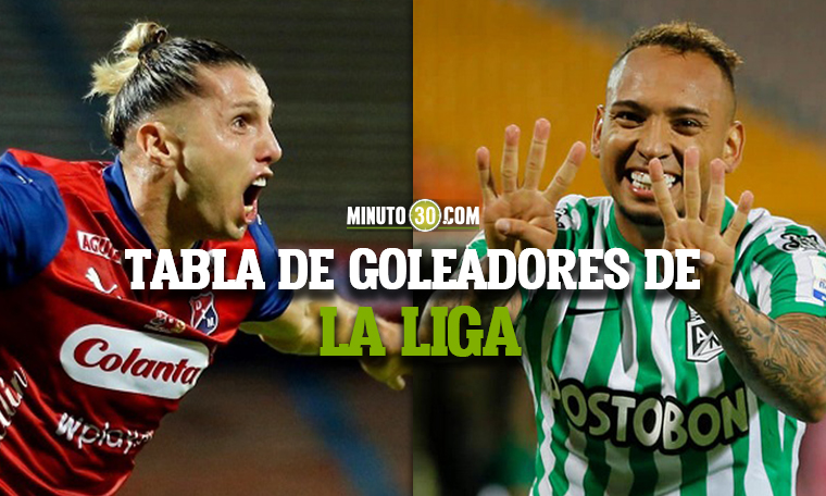 Jugadores de Medellín y Nacional se pelean primer lugar entre los goleadores 3 Jugadores de Medellin y Nacional se pelean primer lugar entre los goleadores