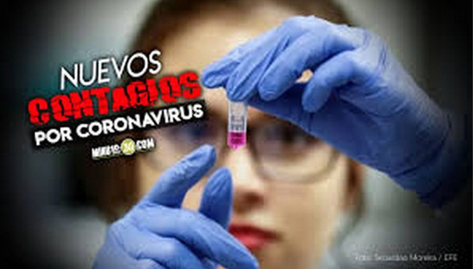 ¡No se descuide! En Antioquia van 337.639 contagiados de Covid - 19