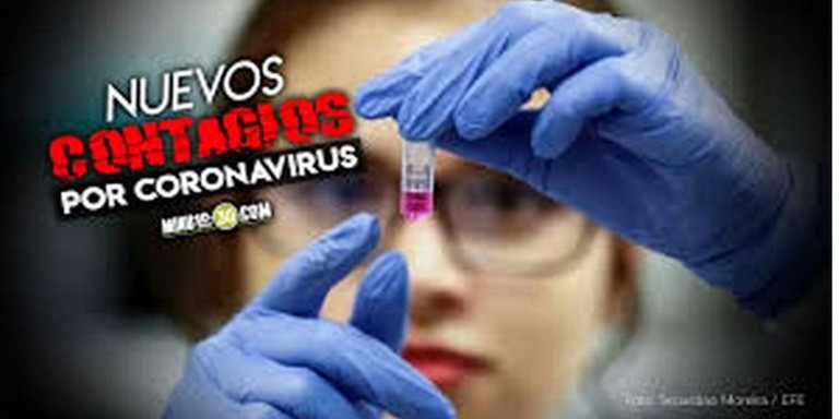 Así están distribuidos los casos nuevos de Covid en Antioquia