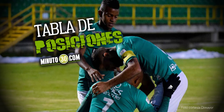 Tabla de posiciones, a falta de un partido para finalizar la fecha 5 5 Tabla de posiciones a falta de un partido para finalizar la fecha 5