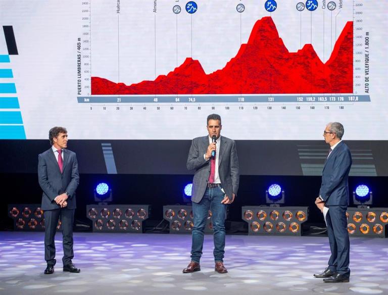 La Vuelta 2021 promete espectáculo: Así quedó su recorrido 2 vuelta espana 20212