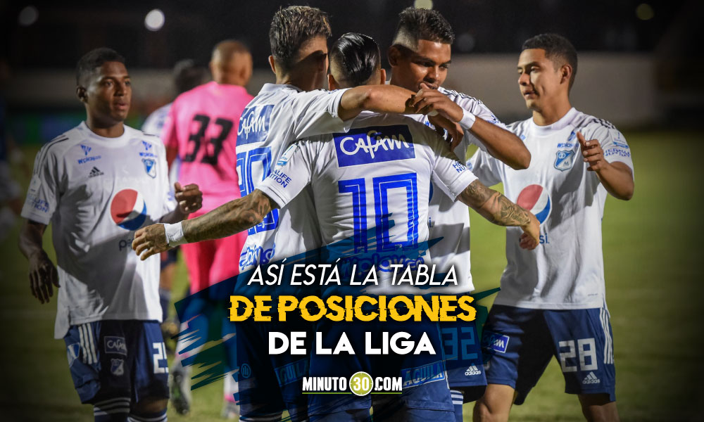 Millonarios pone en riesgo la presencia de Medellín en el grupo de los ocho 3 Millonarios pone en riesgo la presencia de Medellin en el grupo de los ocho