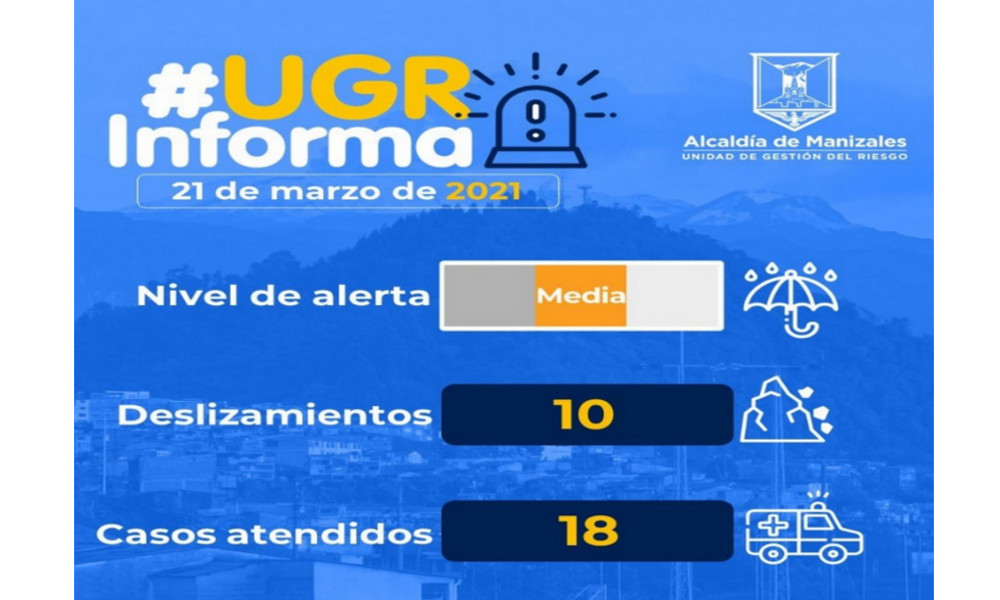 La Alcaldía de Manizales reportó varios deslizamientos de tierra ocasionados por las fuertes lluvias de las últimas horas