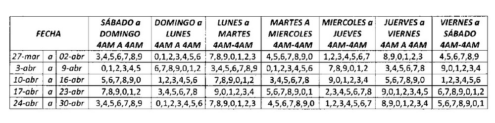 ¡Pilas! Vuelven las medidas restrictivas para el transporte público en Manizales, conózcalas 2 picoyplaca