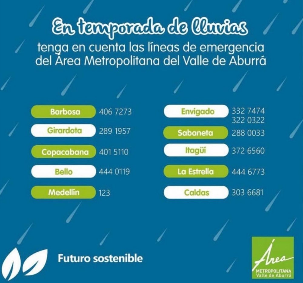 Aguacero de ayer fue histórico, Área Metropolitana monitoreó fuertes lluvias y este es el balance 2 lineas