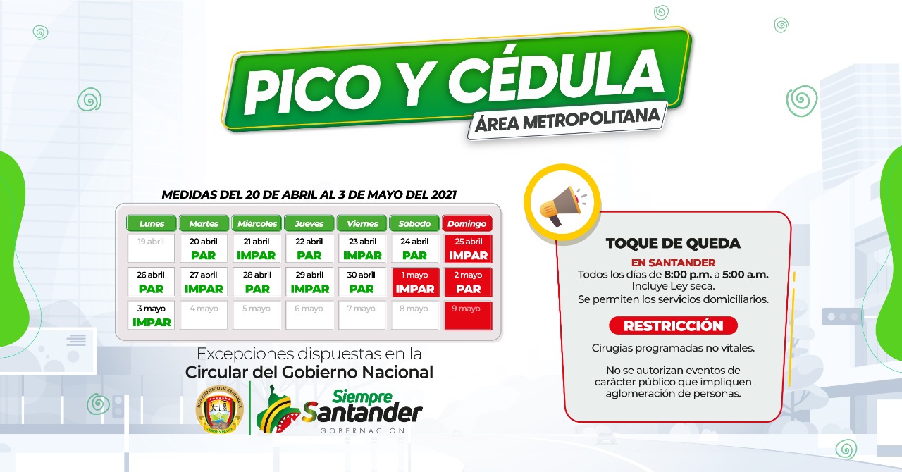 Bucaramanga decreta alerta roja hospitalaria por incremento de casos de Covid-19 2 Bucaramanga