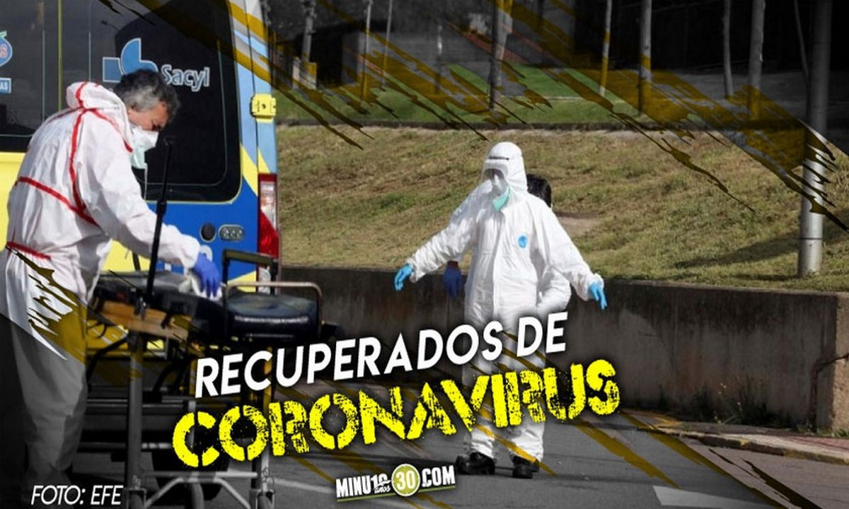 71 fallecidos y 452.961 recuperados de Covid-19 con las cifras para este miércoles en Antioquia 1 Antioquia-recuperados-Covid-19