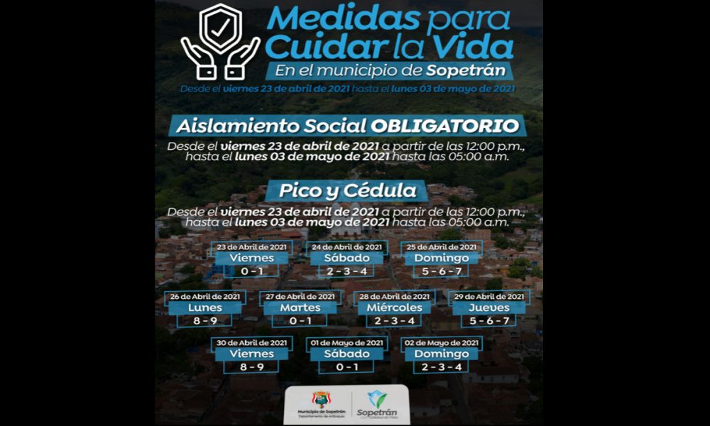 "Para nosotros no eran suficiente": Sopetrán tomó medidas restrictivas diferentes