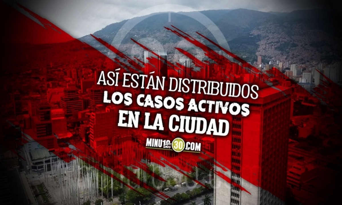 Leve disminución: Medellín reportó 1.744 contagiados de Covid-19, Belén y Robledo las más afectadas 1 Medellín-contagiados-Covi-19-